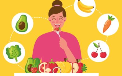 ¿Crees que la alimentación y la nutrición son sinónimos?