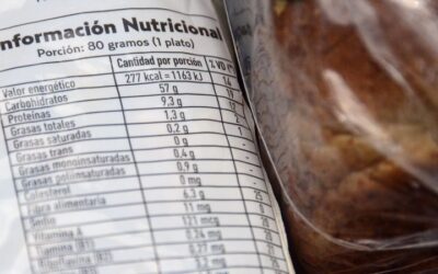 Etiquetas de información nutricional: Cómo saber si un alimento es elevado en grasas, grasas saturadas, azúcar o sal